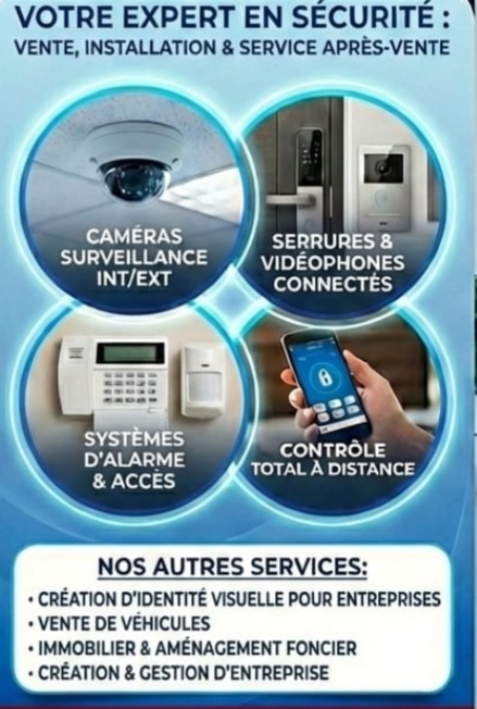 Irisvideosurveillance